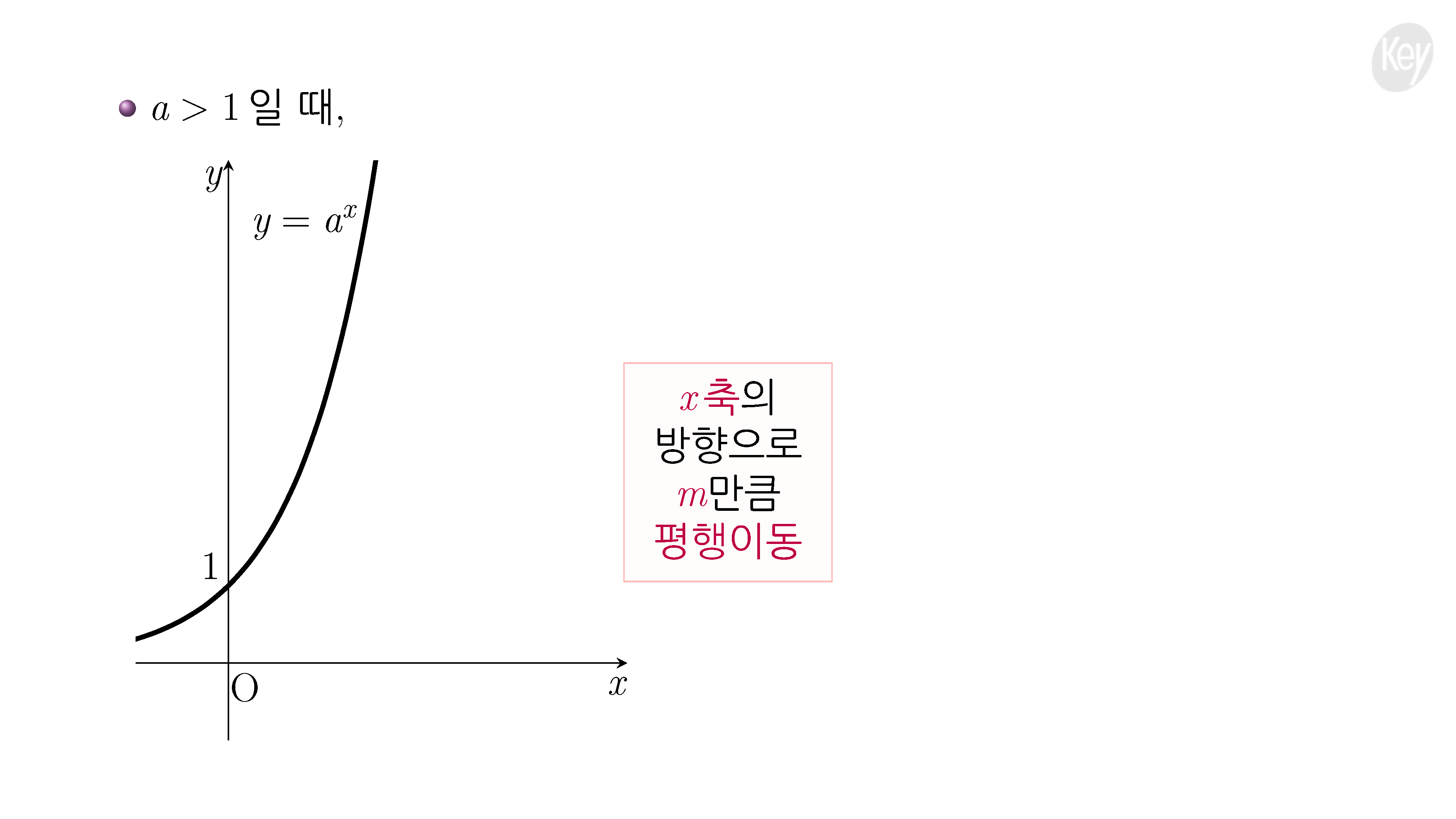 슬라이드 이미지 1