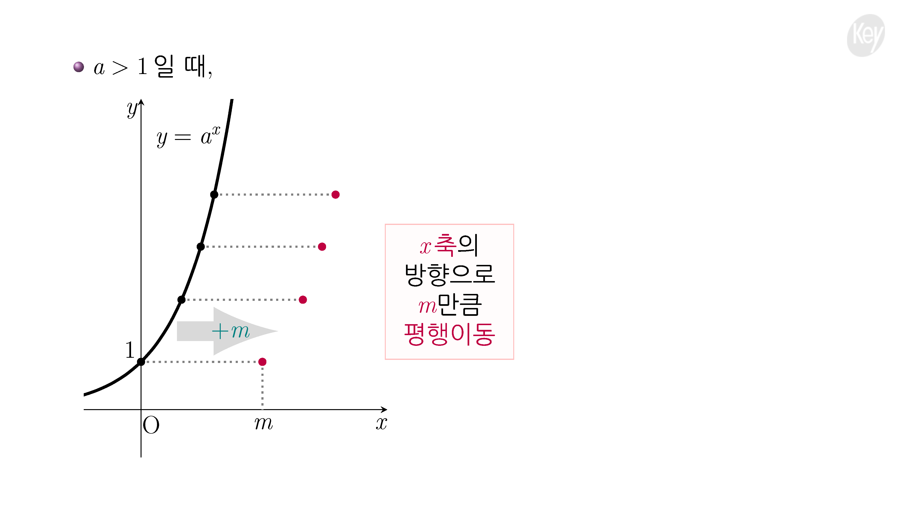 슬라이드 이미지 2