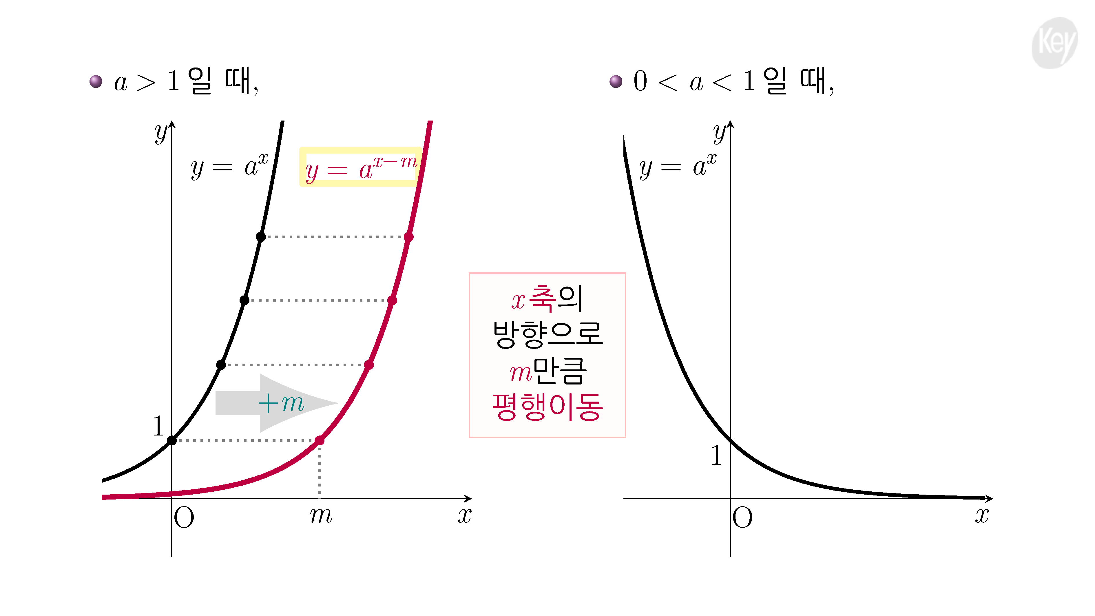 슬라이드 이미지 4