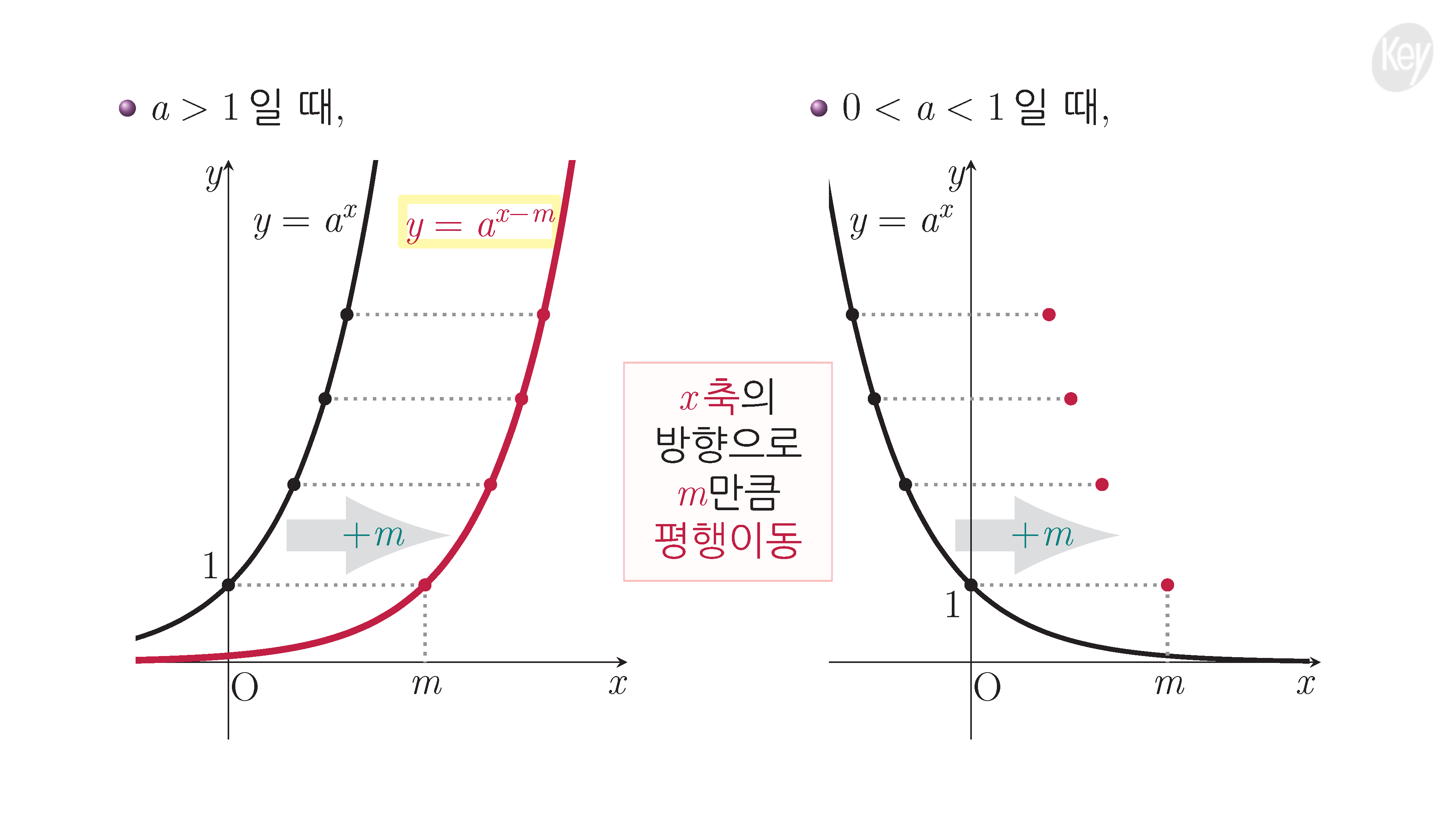 슬라이드 이미지 5