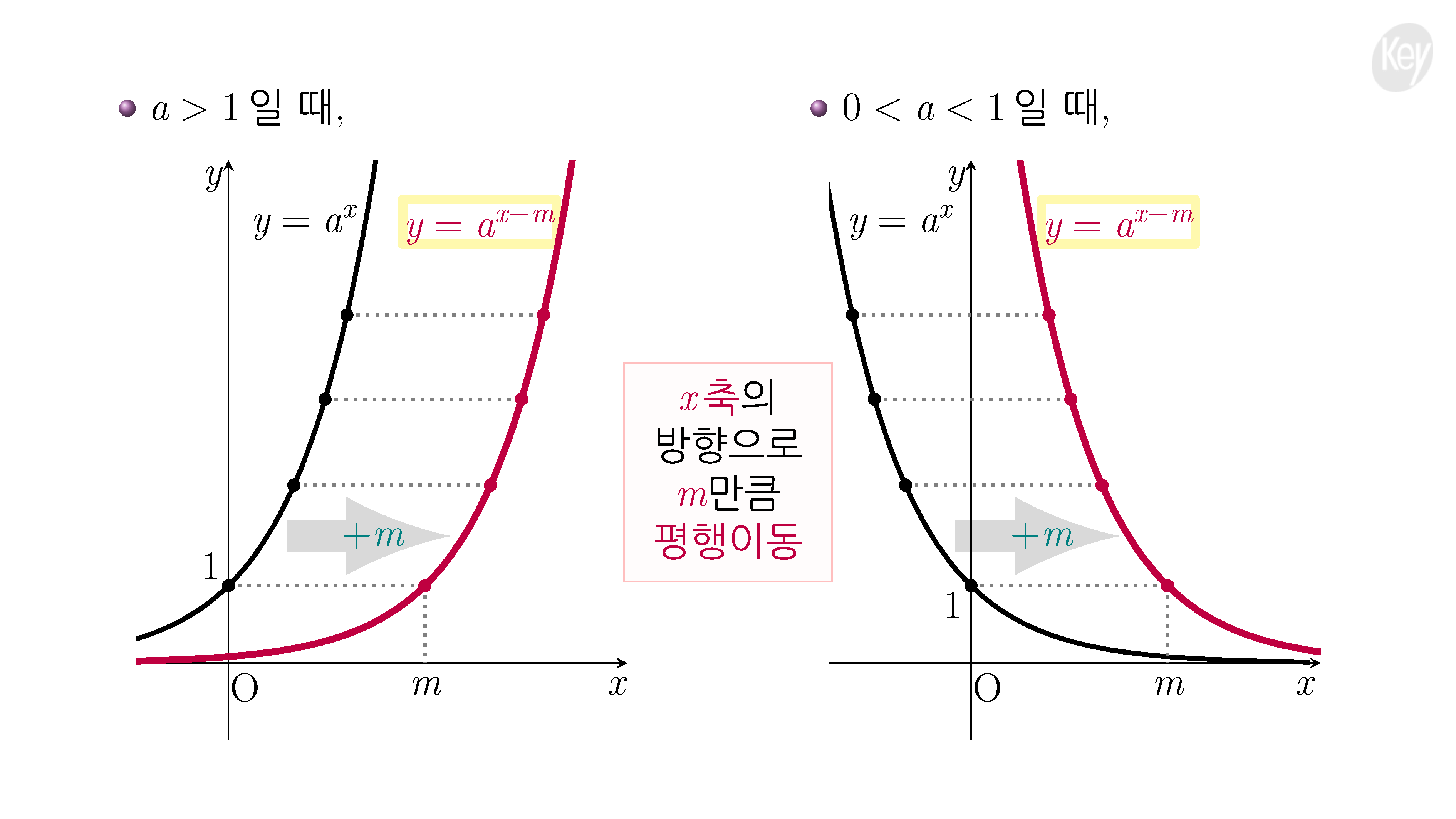 슬라이드 이미지 6
