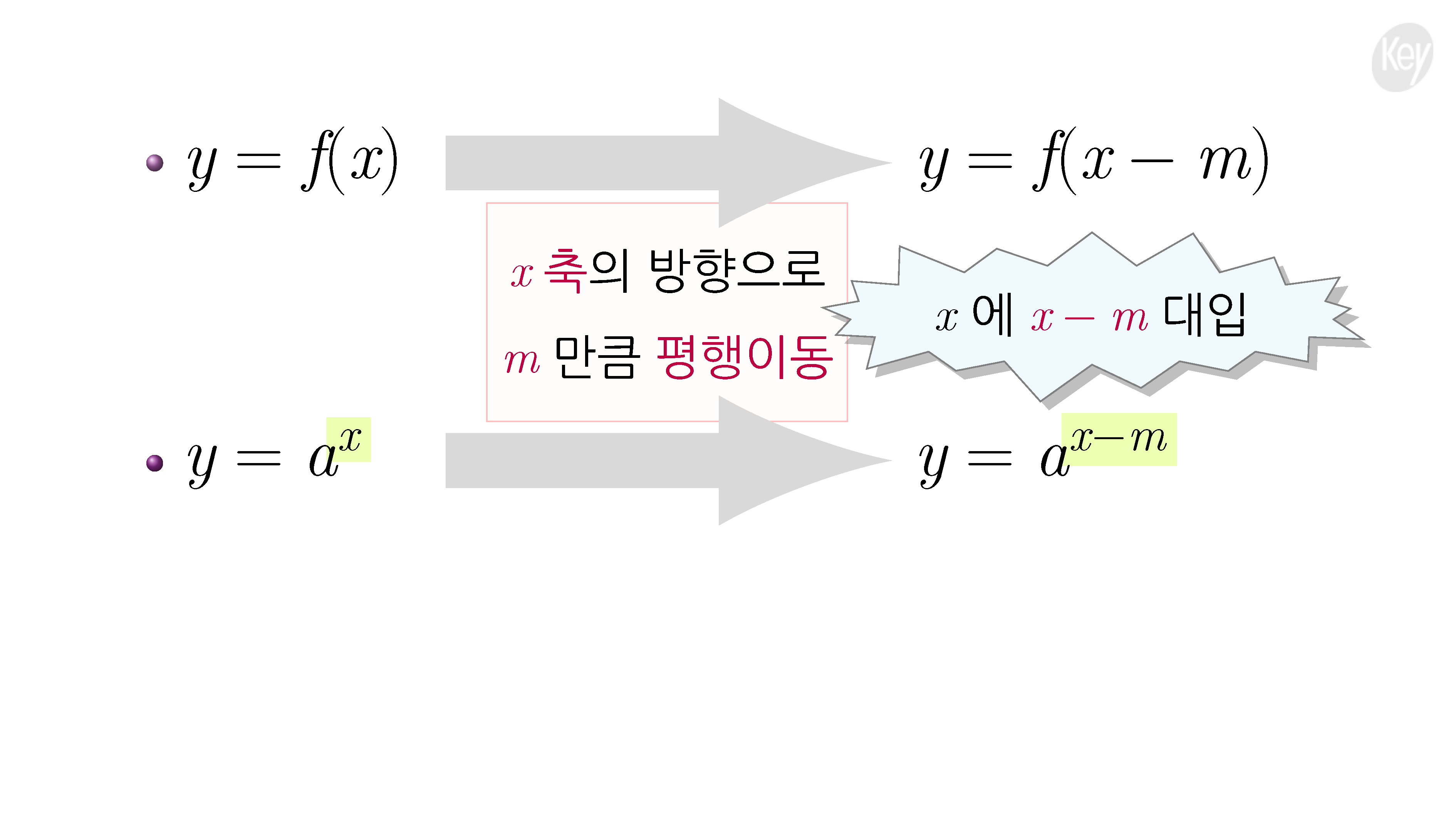 슬라이드 이미지 8