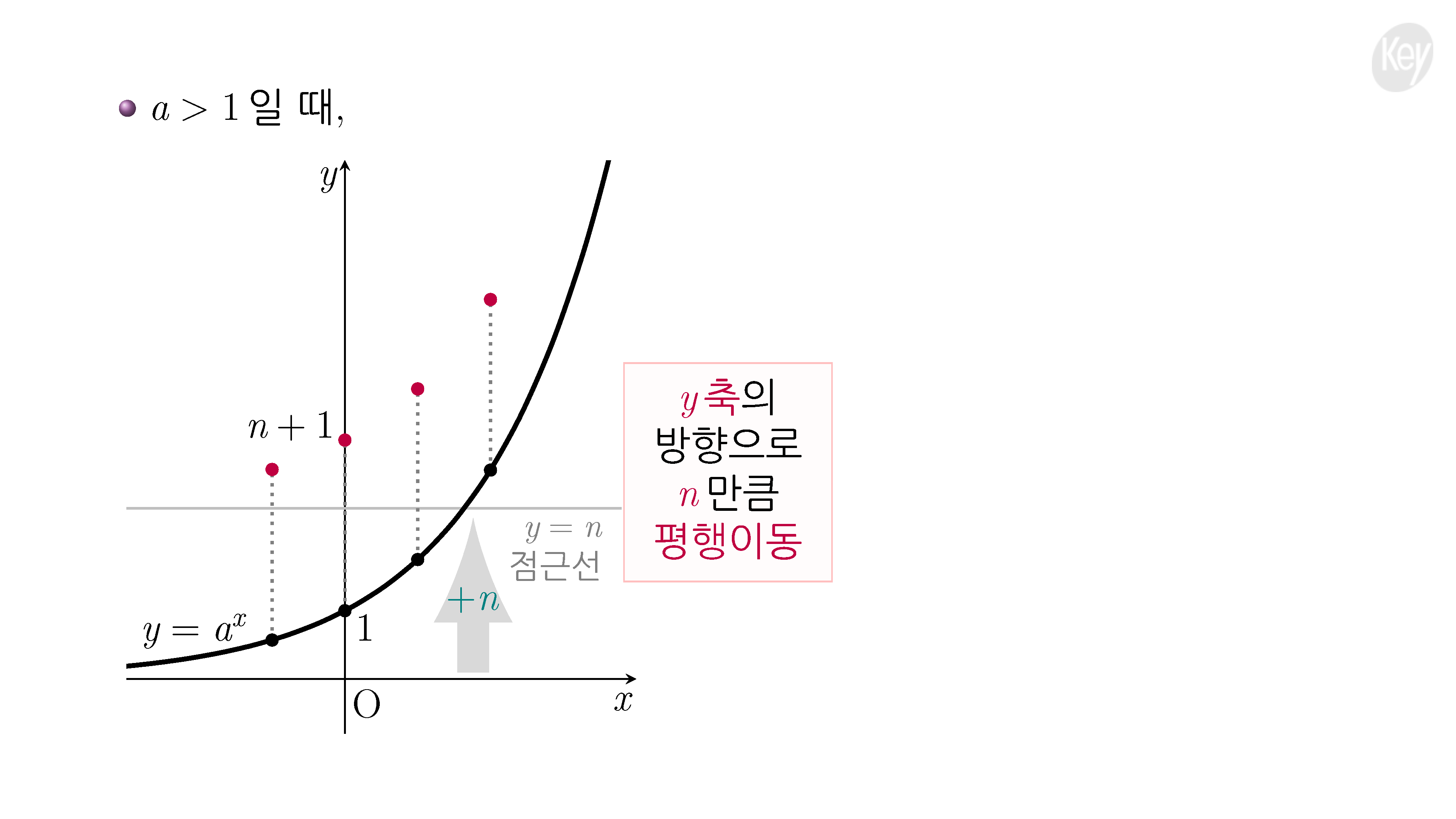 슬라이드 이미지 10