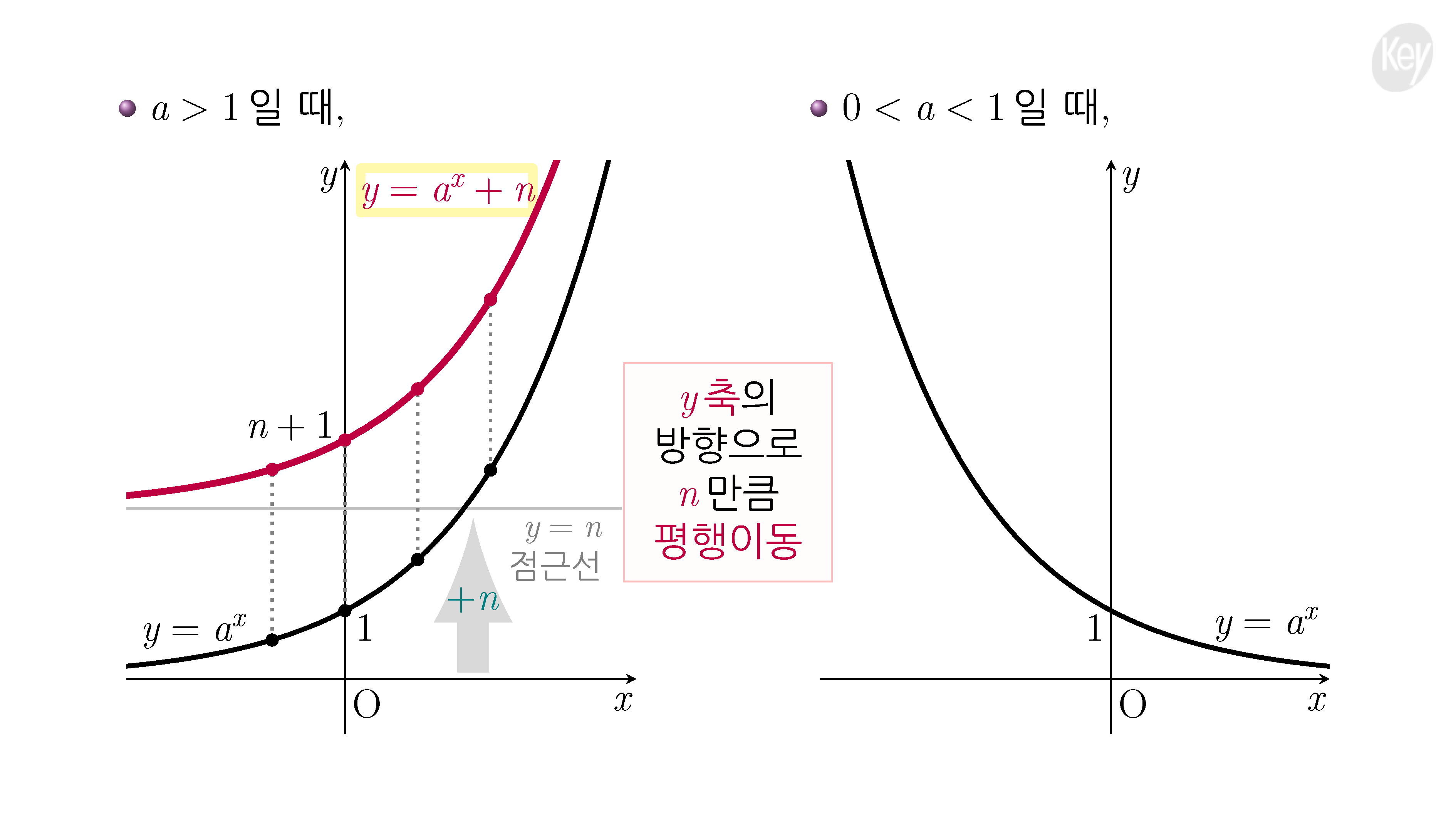 슬라이드 이미지 12