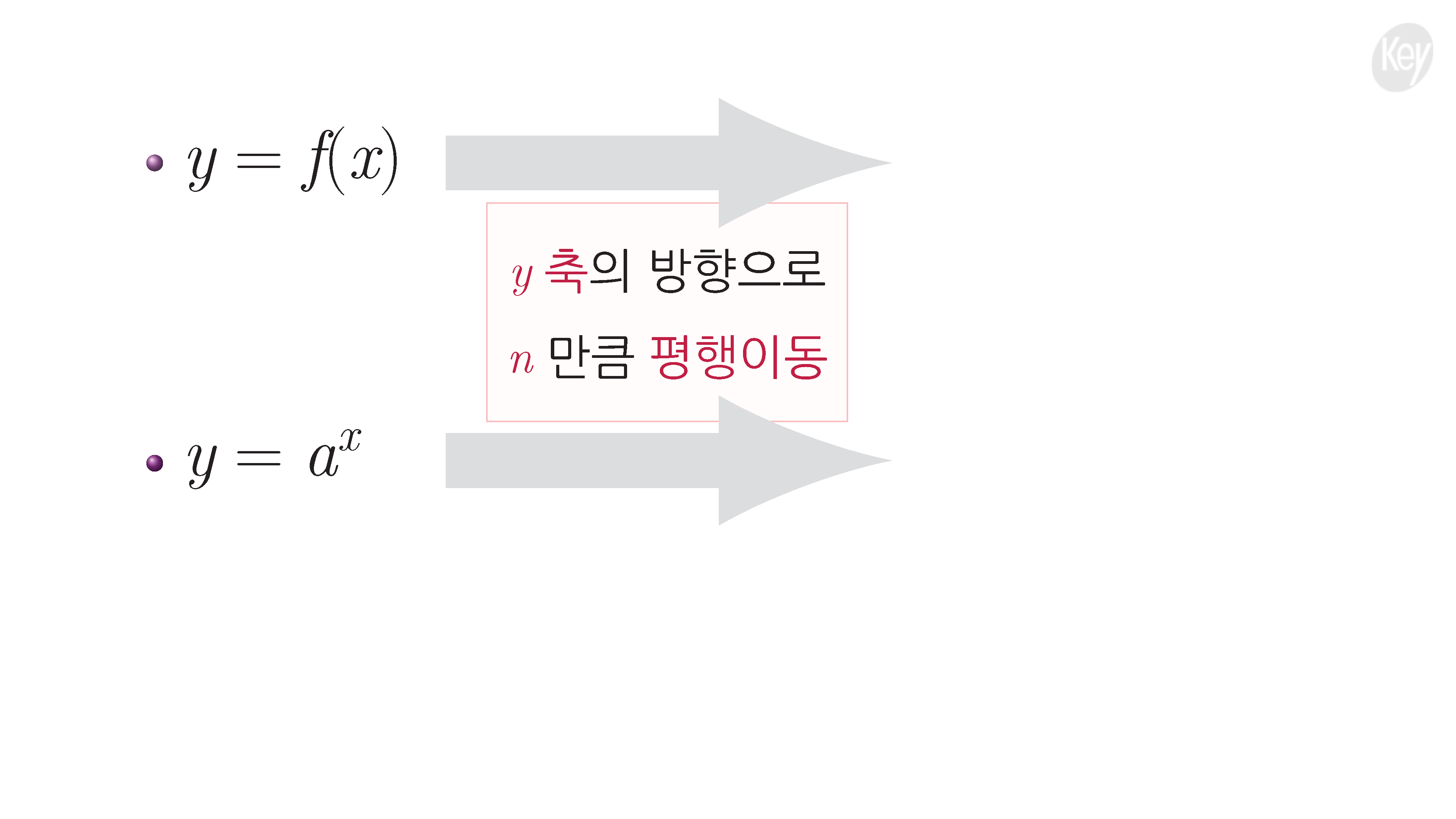 슬라이드 이미지 15