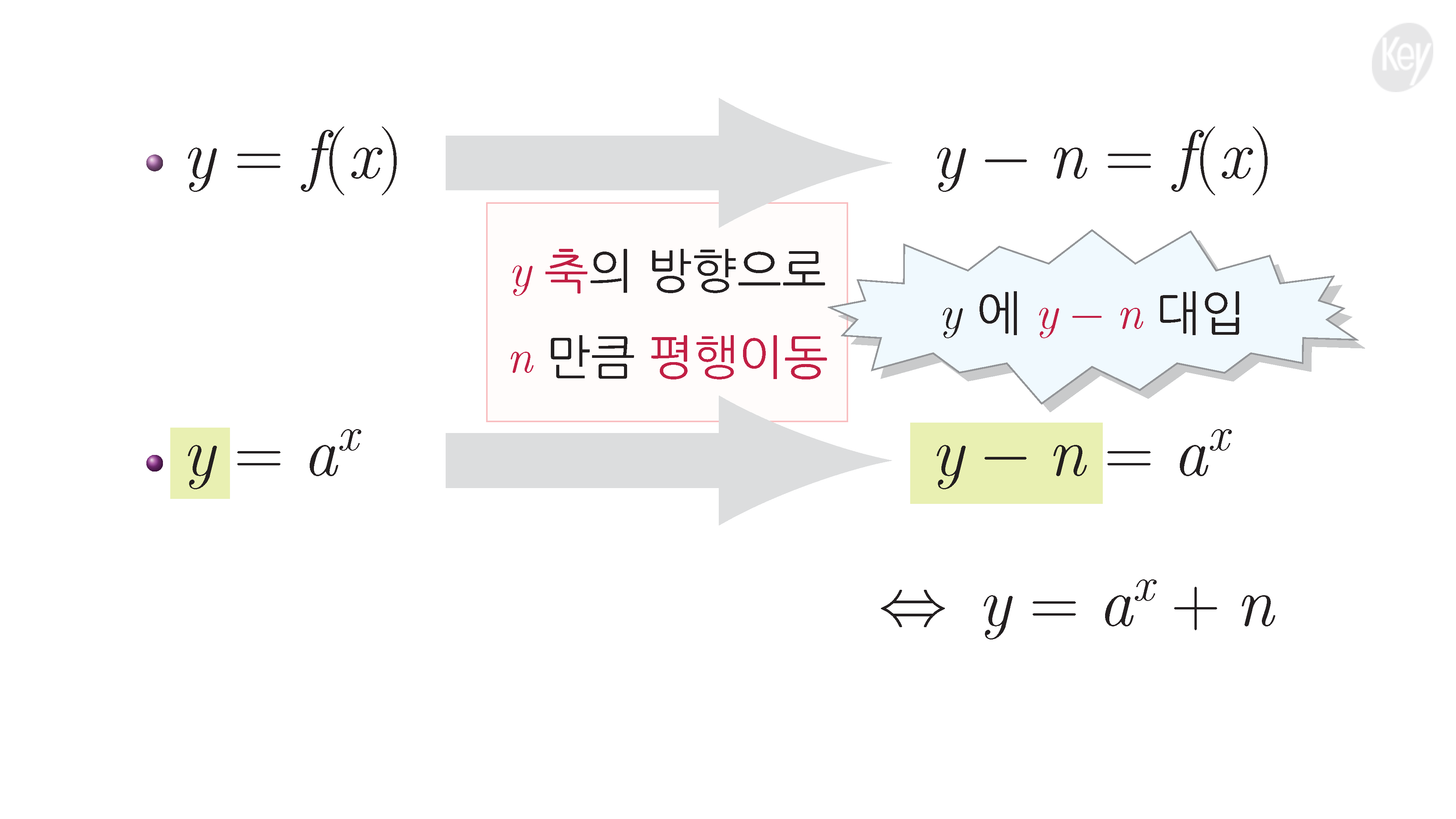 슬라이드 이미지 16